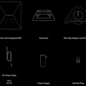 Internet vệ tinh cho tàu cá Hoài Nhơn