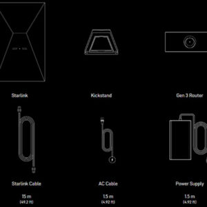 Wifi Vệ Tinh Cho Du Thuyền Nha Trang