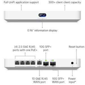 Router cho doanh nghiệp UniFi