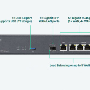 Router cho nhà máy TP-Link ER7406
