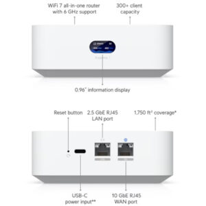 Router cho nhà máy UniFi