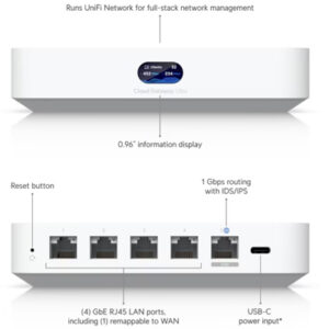 Router cho nhà và văn phòng nhỏ Unifi