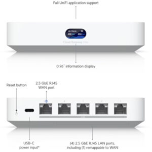 Router cho nhà xưởng UniFi